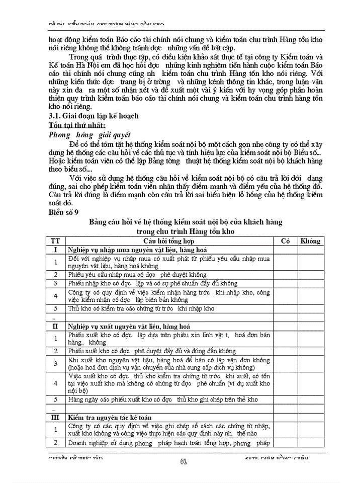 image for page Kiểm toán chu trình hàng tồn kho trong kiểm toán báo cáo tài chính do công ty Kiểm toán và Kế toán thực hiện