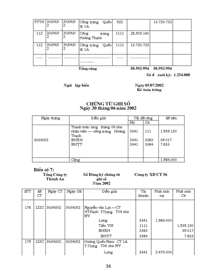 image for page Hạch toán tiền lương và trích các khoản theo tiền lương tại công ty xây dựng công trình 56