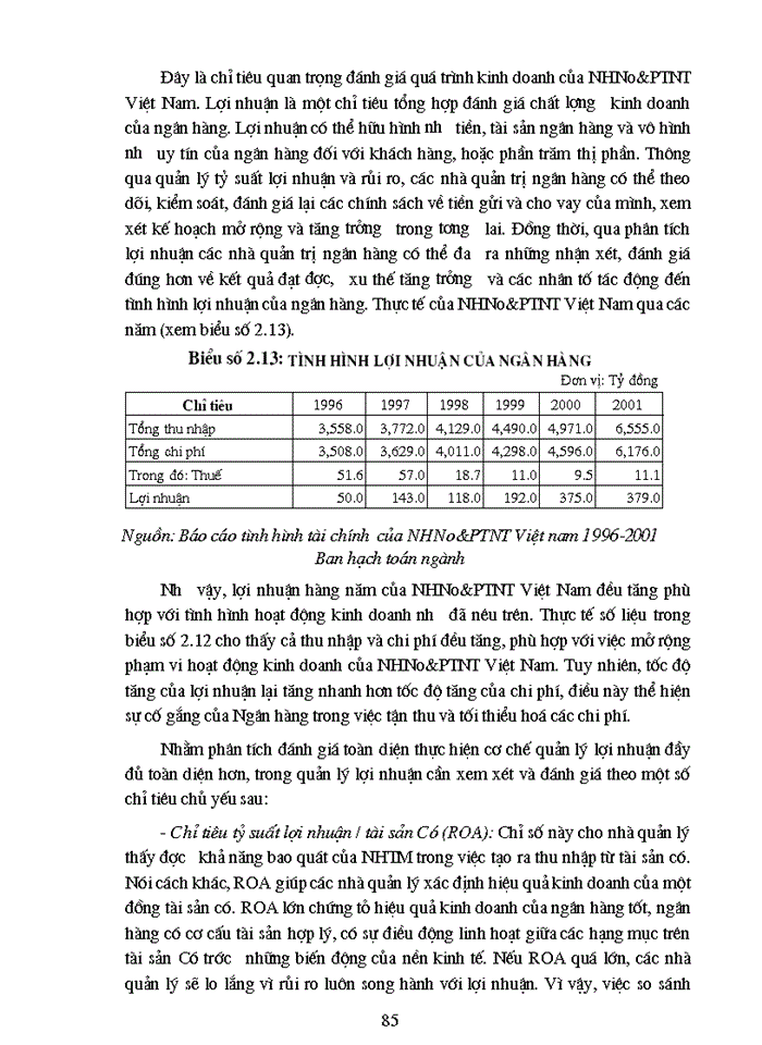 image for page Đổi mới cơ chế quản lý hoạt động kinh doanh của Ngân hàng Nông nghiệp và Phát triển Nông thôn Việt Nam trong nền kinh tế thị trường