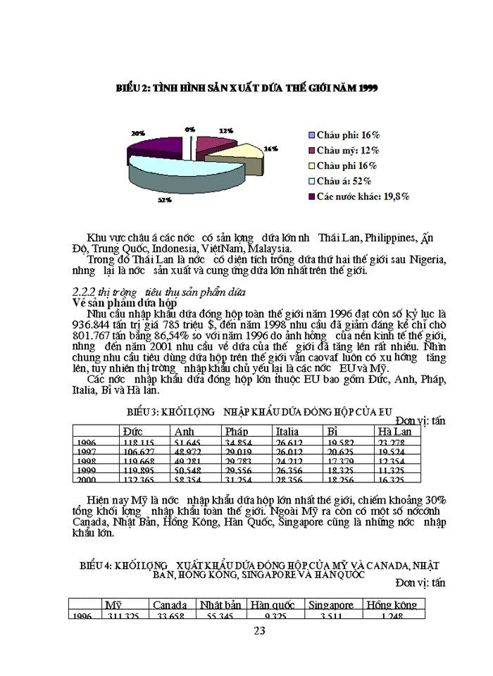 image for page Đổi mới cơ chế quản lý hoạt động kinh doanh của ngân hàng nông nghiệp và phát triển nông thôn việt nam trong nền kinh tế thị trường