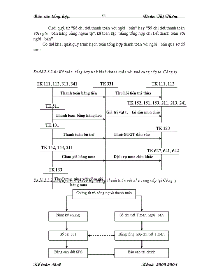 image for page Đánh giá khái quát tổ chức hạch toán kế toán tại Công ty cơ khí xây dựng Đại Mỗ