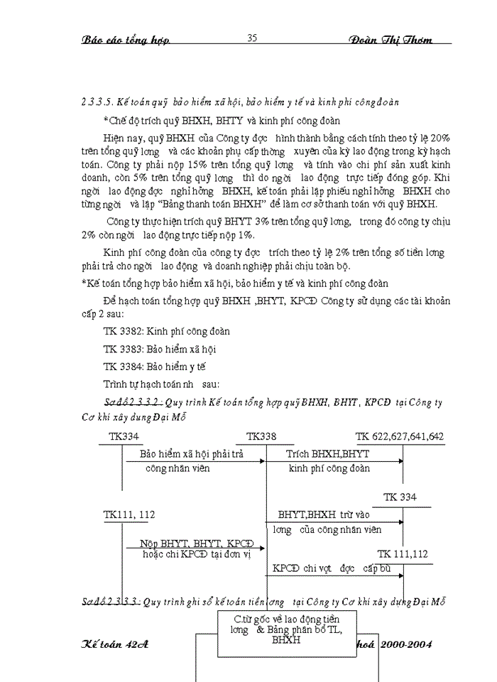 image for page Đánh giá khái quát tổ chức hạch toán kế toán tại Công ty cơ khí xây dựng Đại Mỗ
