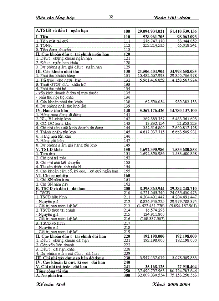 image for page Đánh giá khái quát tổ chức hạch toán kế toán tại Công ty cơ khí xây dựng Đại Mỗ