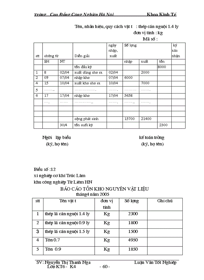 image for page Hoàn thiện công tác kế toán nguyên vật liệu ở xí nghiệp cơ khí Trúc Lâm