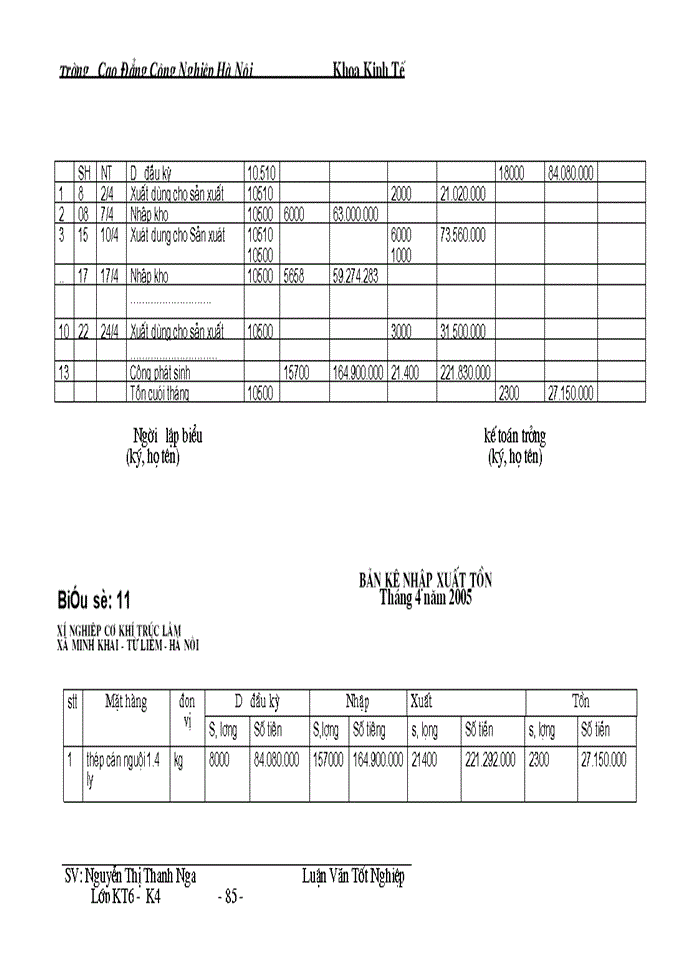 image for page Hoàn thiện công tác kế toán nguyên vật liệu ở xí nghiệp cơ khí Trúc Lâm