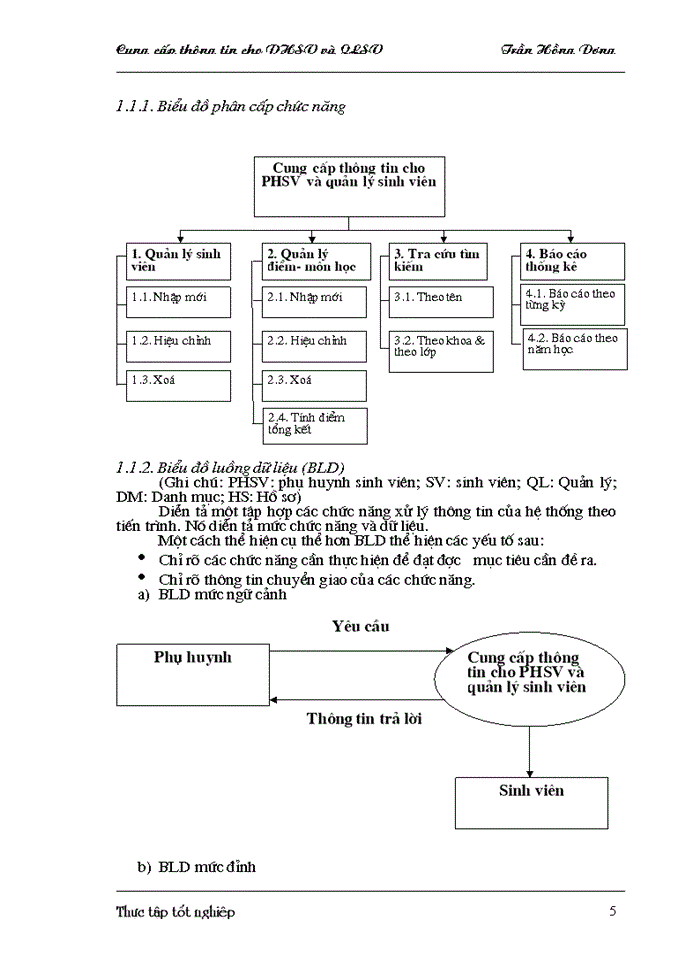 image for page Chương  trình cung cấp thông tin cho phụ huynh sinh viên và quản lý sinh viên