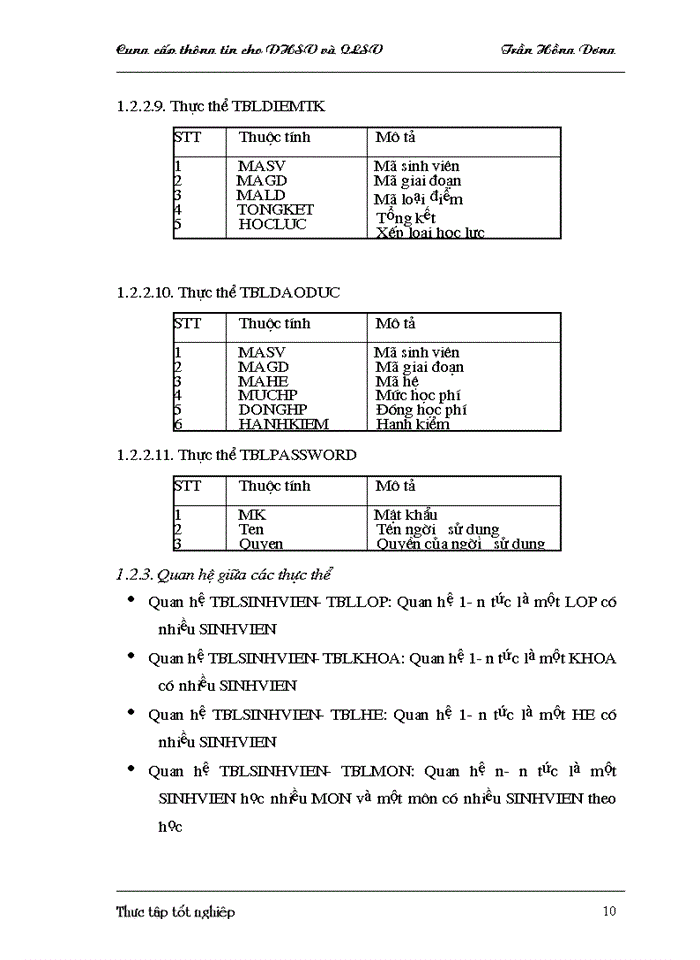 image for page Chương  trình cung cấp thông tin cho phụ huynh sinh viên và quản lý sinh viên