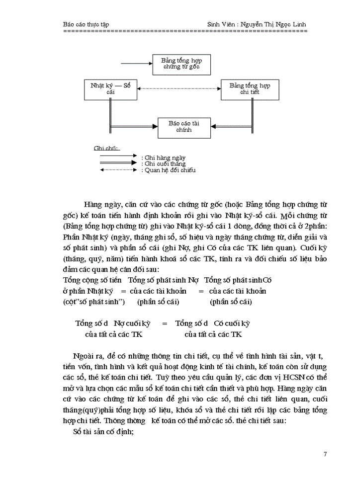 image for page Công tác tổ chức hạch toán kế toán hành chính sự nghiệp ở Bệnh viện Nhi Trung Ương