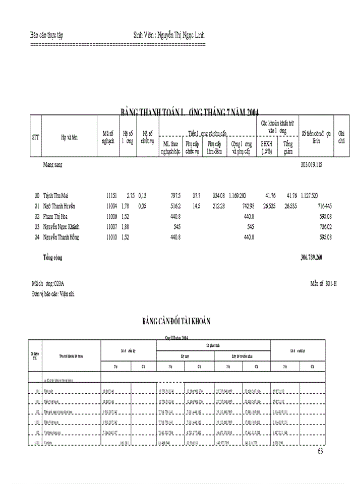 image for page Công tác tổ chức hạch toán kế toán hành chính sự nghiệp ở Bệnh viện Nhi Trung Ương