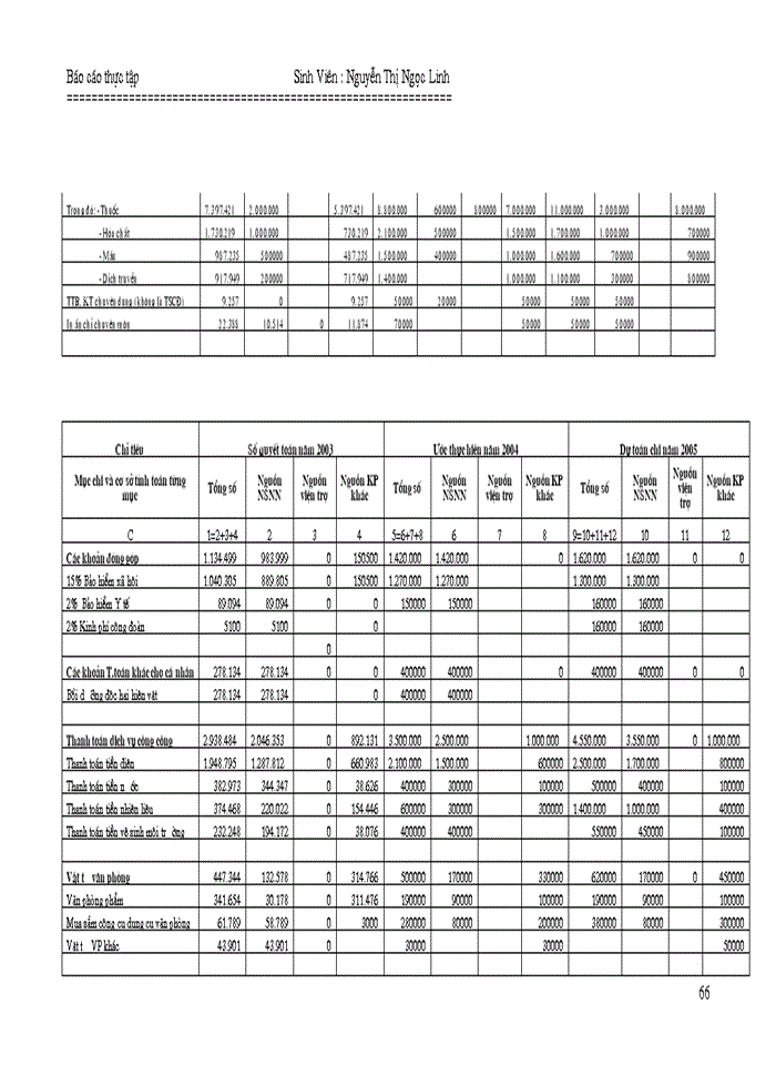 image for page Công tác tổ chức hạch toán kế toán hành chính sự nghiệp ở Bệnh viện Nhi Trung Ương