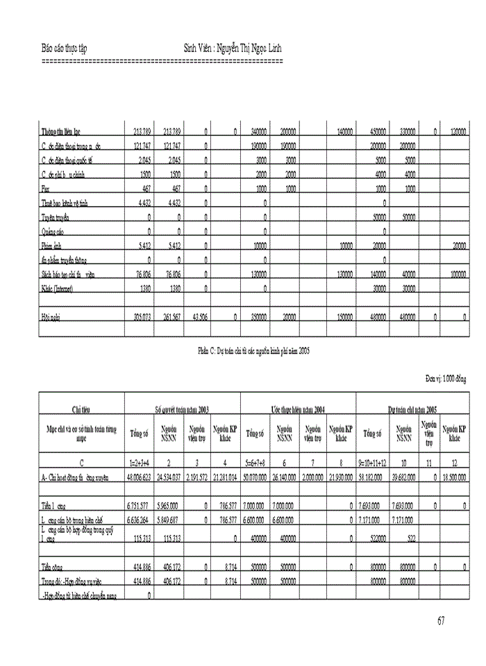 image for page Công tác tổ chức hạch toán kế toán hành chính sự nghiệp ở Bệnh viện Nhi Trung Ương