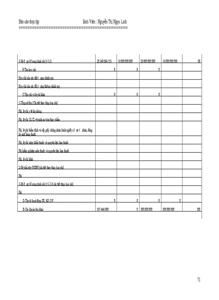 image for page Công tác tổ chức hạch toán kế toán hành chính sự nghiệp ở Bệnh viện Nhi Trung Ương