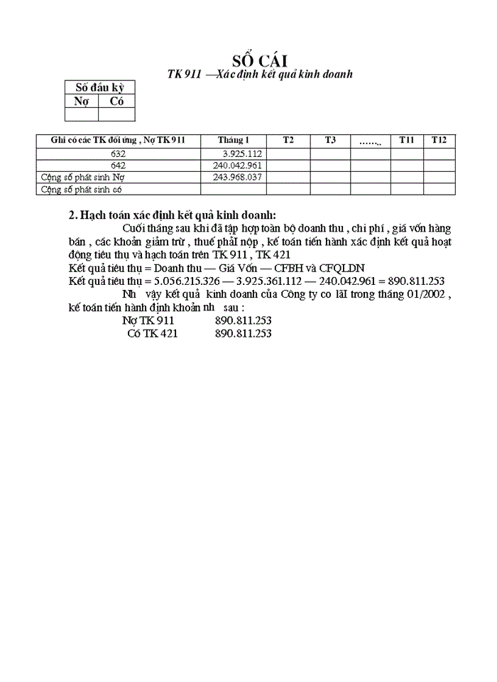 image for page Vốn Lưu Động và một số biện pháp chủ yếu nhằm nâng cao hiệu quả sử dụng Vốn Lưu Động tại Công Ty Cổ Phần Mía Đường Lam Sơn