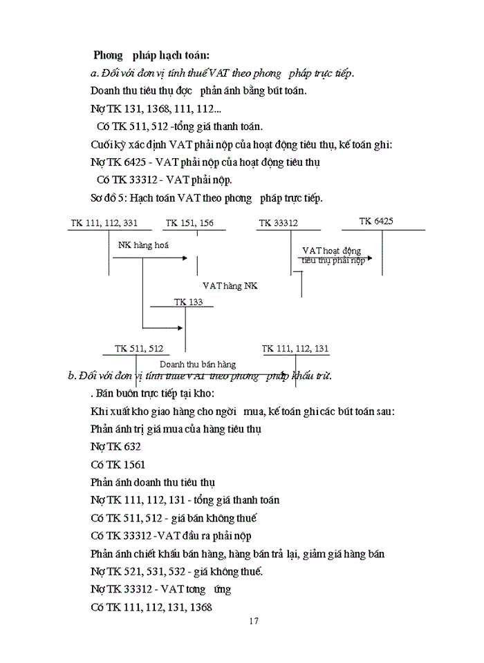 image for page Hoàn thiện kế toán lưu chuyển hàng hoá nhập khẩu với việc nâng cao hiệu quả kinh doanh tại Công ty Xuất nhập khẩu Intimex