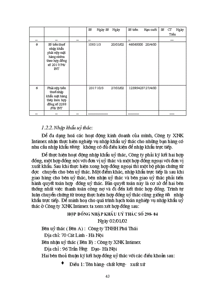 image for page Hoàn thiện kế toán lưu chuyển hàng hoá nhập khẩu với việc nâng cao hiệu quả kinh doanh tại Công ty Xuất nhập khẩu Intimex