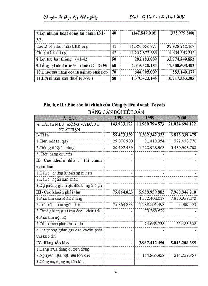image for page Giải pháp nâng cao chất lượng phân tích tài chính đối với doanh nghiệp vay vốn tại Chi nhánh NHNo &PTNT Nam Hà Nội