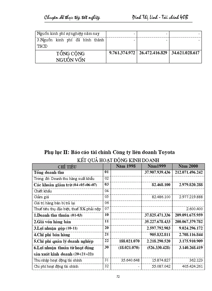 image for page Giải pháp nâng cao chất lượng phân tích tài chính đối với doanh nghiệp vay vốn tại Chi nhánh NHNo &PTNT Nam Hà Nội
