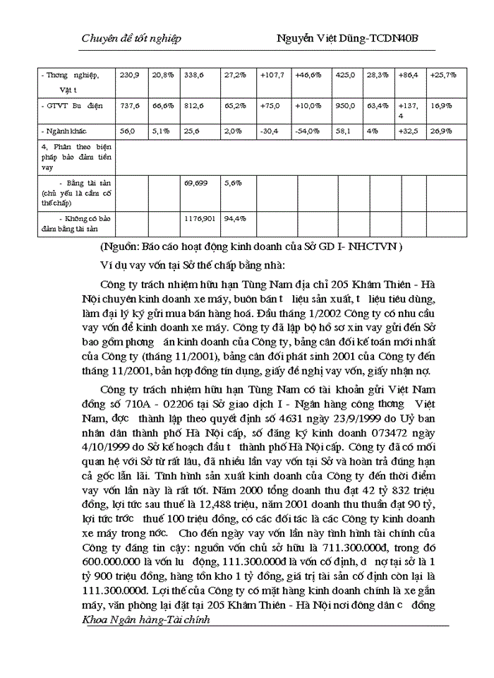 image for page Một số giải pháp và kiến nghị nhằm nâng cao hiệu quả hoạt động bảo đảm tiền vay bằng tài sản cầm cố, thế chấp tại Sở giao dịch I - Ngân hàng công thương Việt Nam.