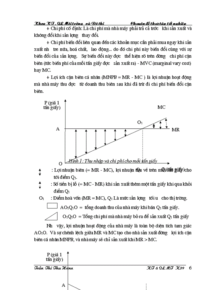 Sử dụng phương pháp phân tích chi phí lợi ích mở rộng để đánh giá hiệu quả việc xây dựng hệ thống xử lí nước thải của nhà máy giấy Hoàng Văn Thụ