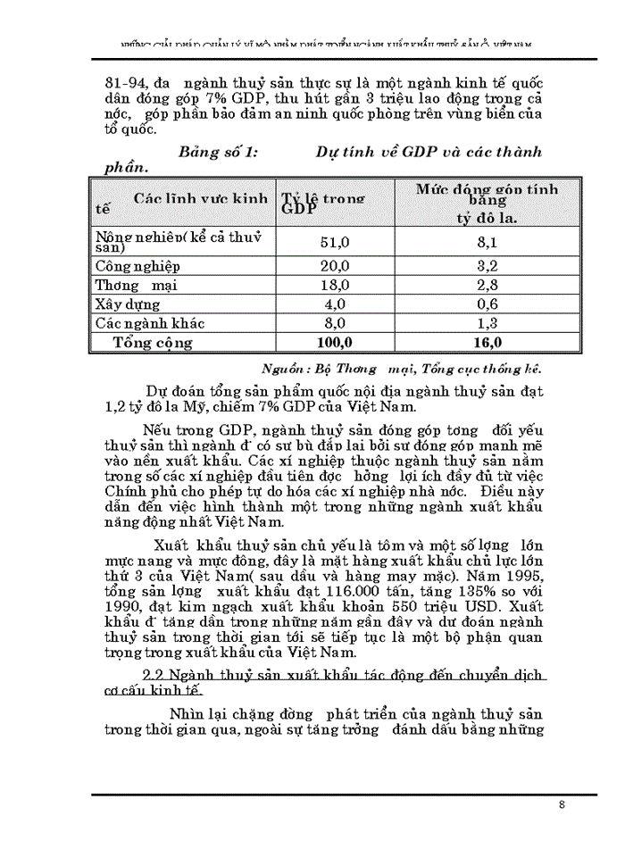 image for page Những giải pháp quản lý vĩ mô nhằm phát triển xuất khẩu thuỷ sản Việt nam đến năm 2005