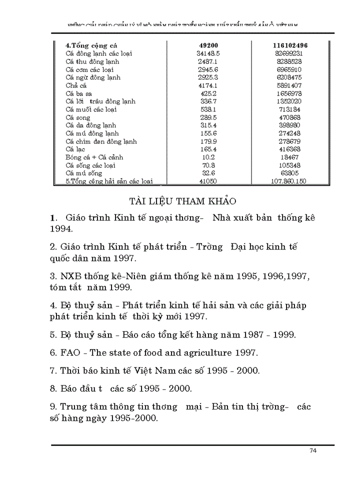 image for page Những giải pháp quản lý vĩ mô nhằm phát triển xuất khẩu thuỷ sản Việt nam đến năm 2005