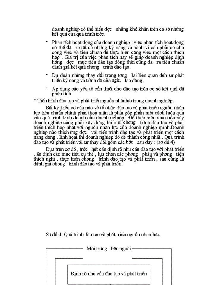 image for page Một số biện pháp nâng cao hiệu quả công tác đào tạo và phát triển nguồn nhân lực ở xí nghiệp may da – công ty may chiến thắng