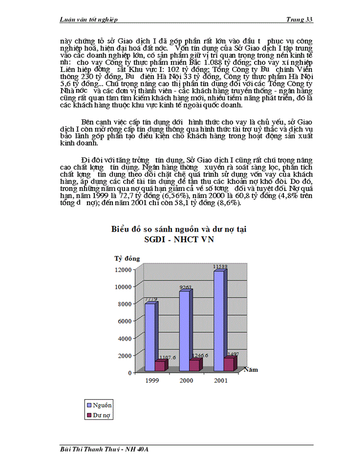 image for page Giải pháp mở rộng và nâng cao chất lượng tín dụng đối với khu vực kinh tế ngoài quốc doanh tại Sở Giao dịch I - Ngân hàng Công thương Việt Nam
