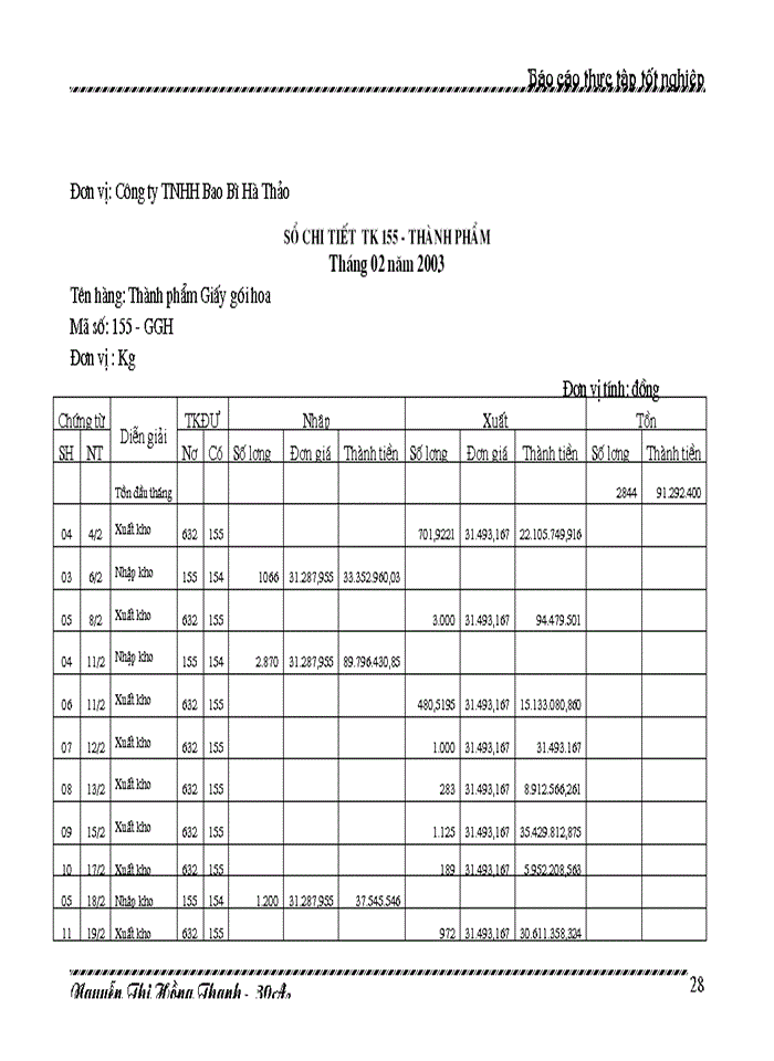 image for page Kế toán thành phẩm, tiêu thụ thành phẩm và xác định kết quả kinh doanh