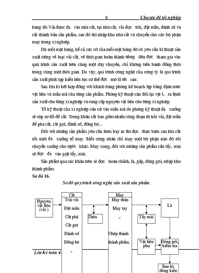 image for page “Hoàn thiện công tác kế toán nguyên vật liệu ở Công ty may Thăng Long