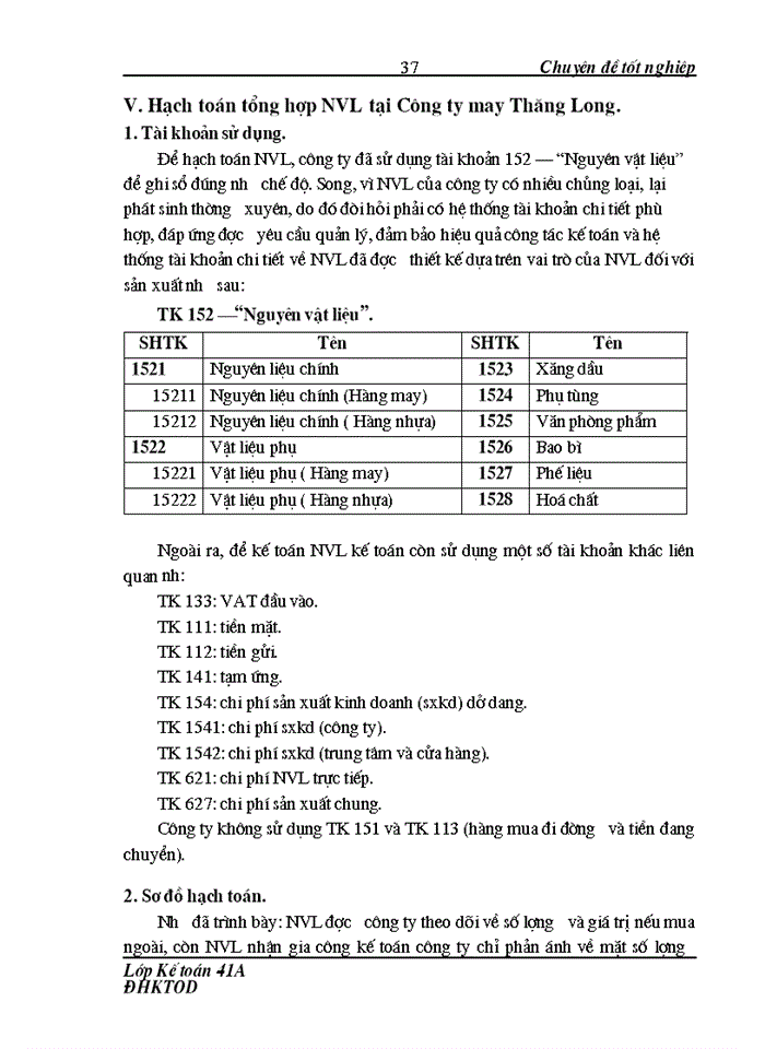 image for page “Hoàn thiện công tác kế toán nguyên vật liệu ở Công ty may Thăng Long