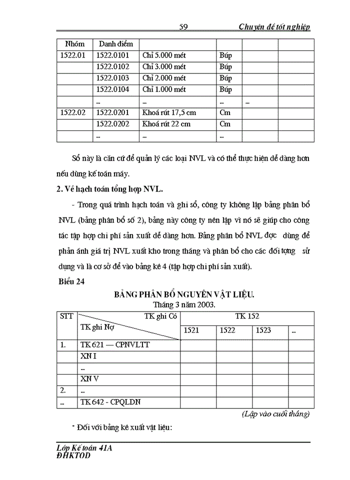 image for page “Hoàn thiện công tác kế toán nguyên vật liệu ở Công ty may Thăng Long
