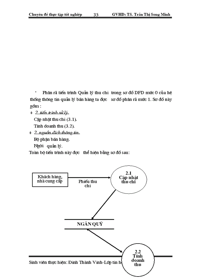 image for page Xây dựng chương trình quản lý bán hàng tại cửa hàng sách 292Tây Sơn- Hà Nội
