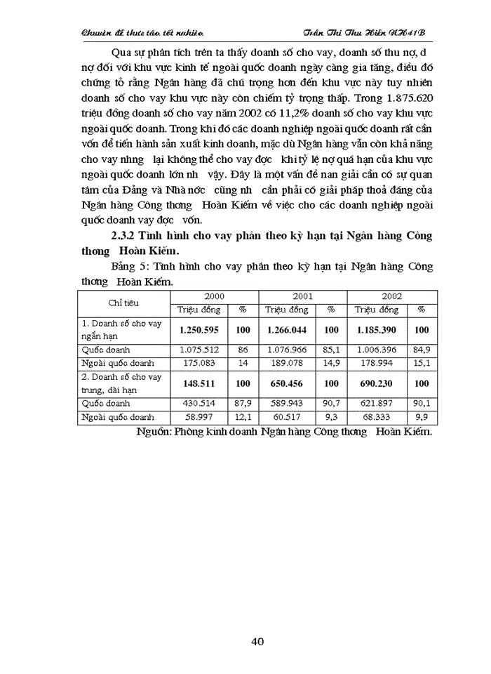 image for page Mở rộng và nâng cao chất lượng tín dụng đối với doanh nghiệp ngoài quốc doanh (nghiên cứu tại chi nhánh Ngân hàng Công thương Hoàn Kiếm)