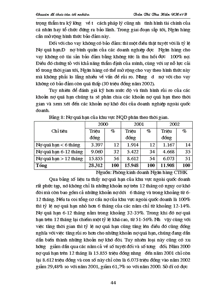 image for page Mở rộng và nâng cao chất lượng tín dụng đối với doanh nghiệp ngoài quốc doanh (nghiên cứu tại chi nhánh Ngân hàng Công thương Hoàn Kiếm)