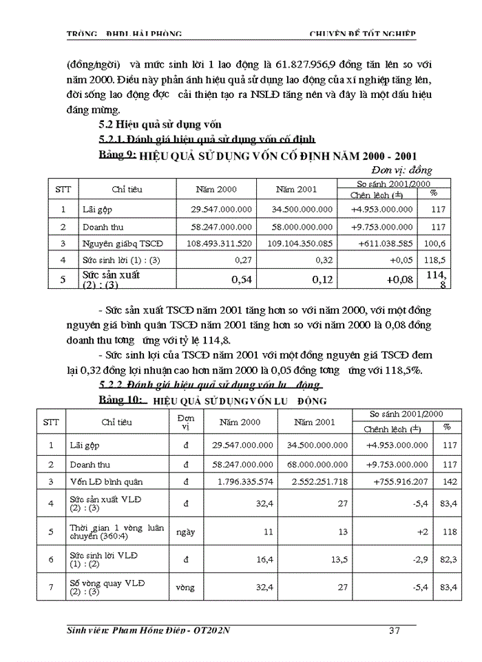 image for page Phương hướng và biện pháp nâng cao hiệu quả hoạt động sản xuất - kinh doanh tại xí nghiệp Lê Thánh Tông