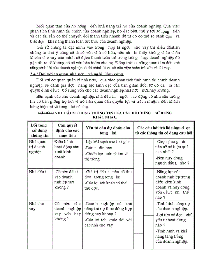 image for page Phân tích tình hình tài chính doanh nghiệp và những giải pháp góp phần nâng cao khả năng tài chính của Tổng công ty chè Việt nam