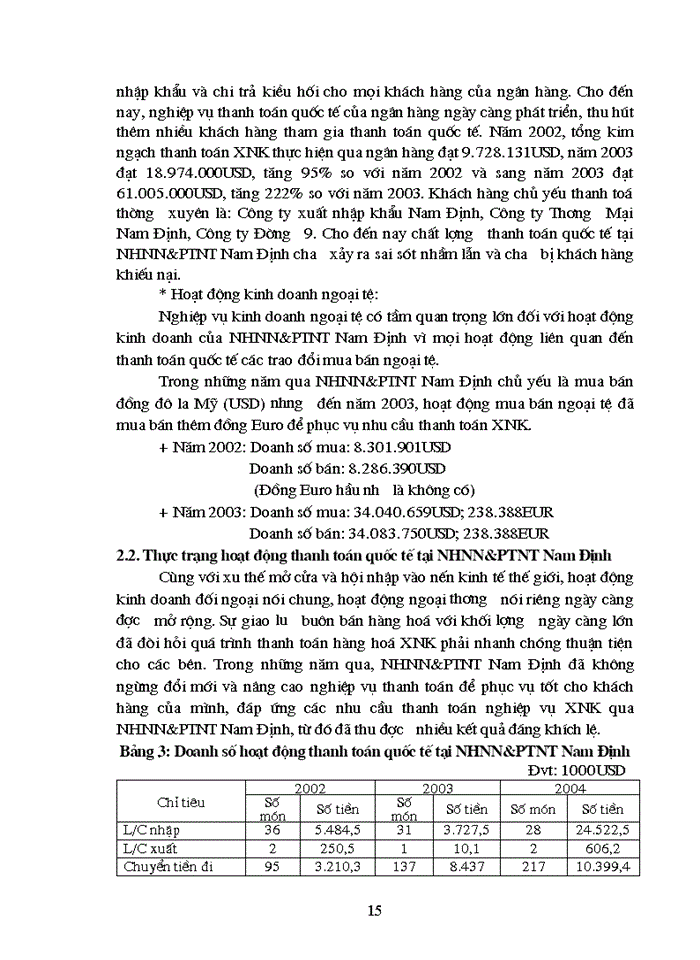 image for page Giải pháp hoàn thiện hoạt động thanh toán quốc tế tại ngân hàng Ngân hàng nông nghiệp và phát triển nông thôn chi nhánh tỉnh Nam Định