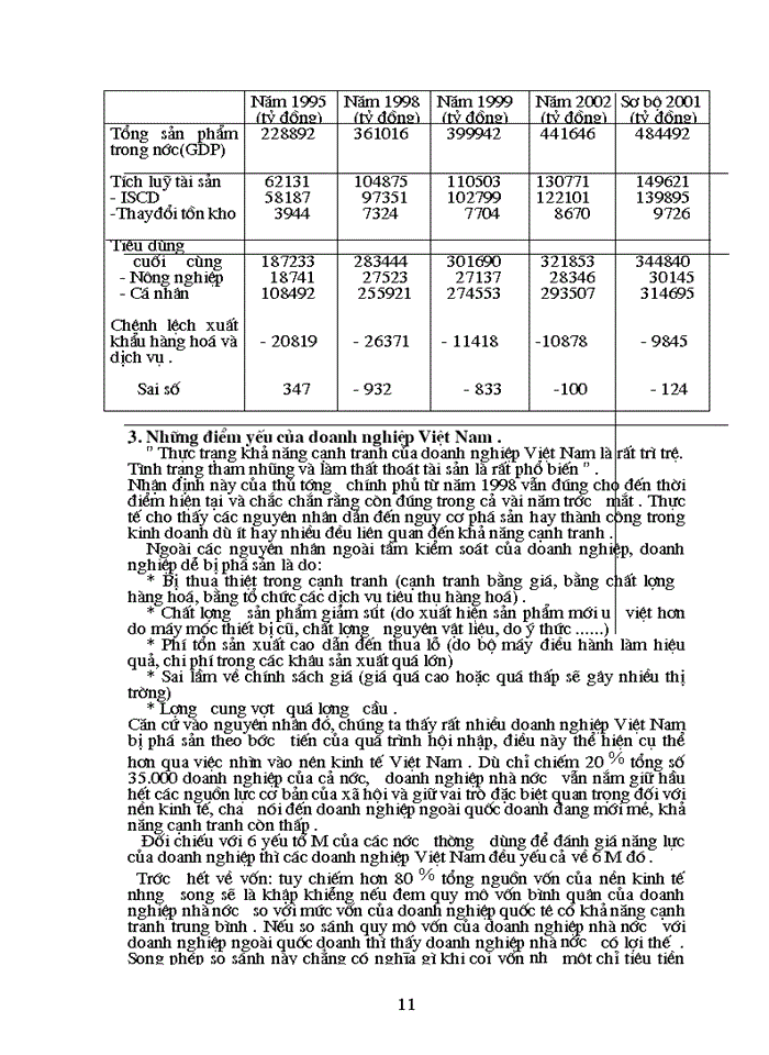image for page Một số giải pháp nâng cao khả năng cạnh tranh của các doanh nghiệp Việt Nam.