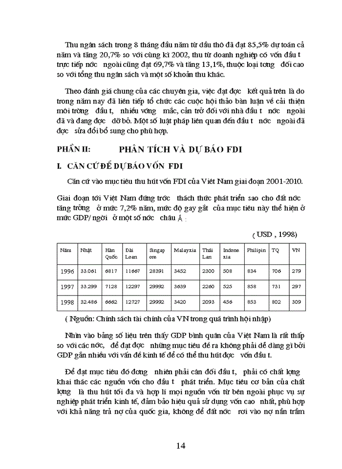 image for page Phân tích và dự báo nguồn vốn FDI có thể thu hút vào Việt Nam đến năm 2010