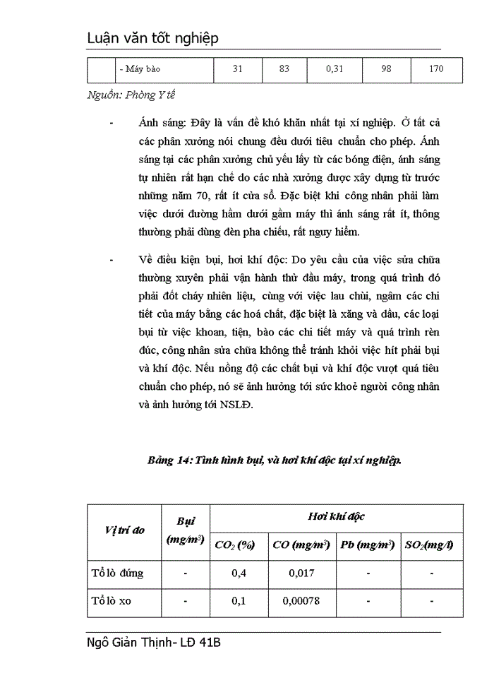 image for page Một số biện pháp góp phần nâng cao năng suất lao động tại Xí nghiệp đầu máy Hà Nội