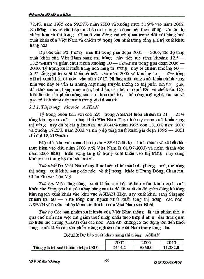 image for page Một số giải pháp nhằm thúc đẩy xuất khẩu các mặt hàng nông sản chủ lực của Việt Nam