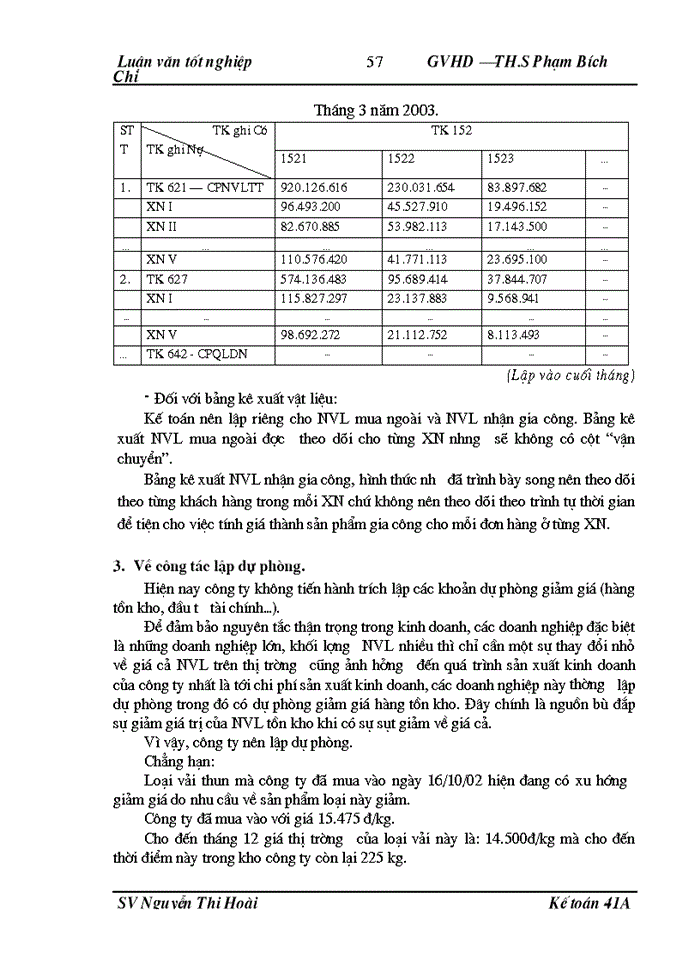 image for page Hoàn thiện công tác kế toán nguyên vật liệu tại Công ty may Thăng Long