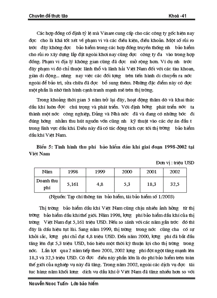 image for page Hoạt động tái bảo hiểm thăm dò và khai thác dầu khí tại công ty trong giai đoạn 1998 - 2002
