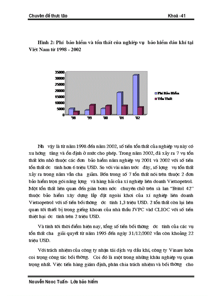 image for page Hoạt động tái bảo hiểm thăm dò và khai thác dầu khí tại công ty trong giai đoạn 1998 - 2002