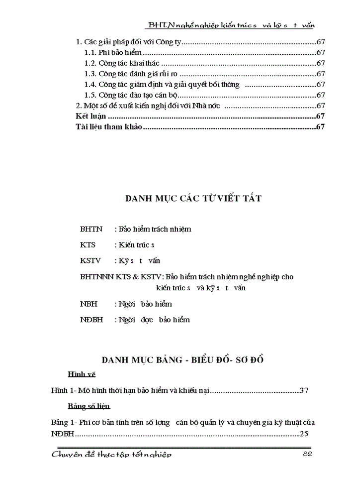 image for page Bảo hiểm trách nhiệm nghề nghiệp cho kiến trúc sư và kỹ sư tư vấn tại Công ty Bảo hiểm Hà Nội - Thực trạng và giải pháp.