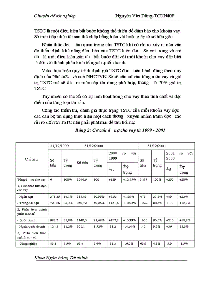 image for page Một số giải pháp và kiến nghị nhằm nâng cao hiệu quả hoạt động bảo đảm tiền vay bằng tài sản cầm cố, thế chấp tại sở giao dịch i - ngân hàng công thương việt nam