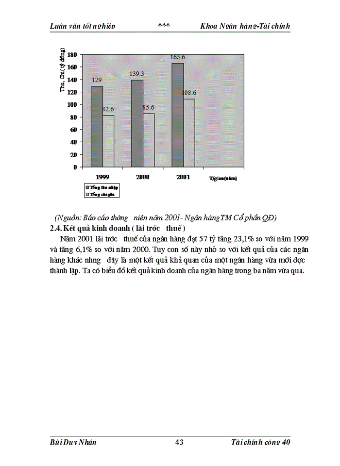 image for page Một số biện pháp phòng ngừa rủi ro tín dụng đối với doanh nghiệp ngoài quốc doanh tại Ngân hàng Thương mại Cổ phần Quân đội Việt nam