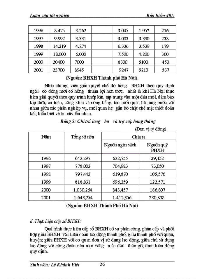 image for page Bàn về việc thu và chống thất thu quỹ bảo hiểm xã hội ở cơ quan Baỏ hiểm xã hội quận Đống đa