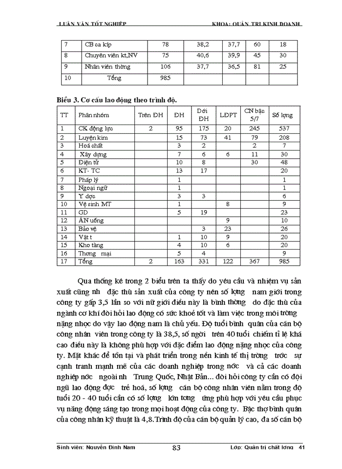 image for page Thực trạng công tác đảm bảo an toàn vệ sinh lao động tại công ty cơ khí Hà Nội
