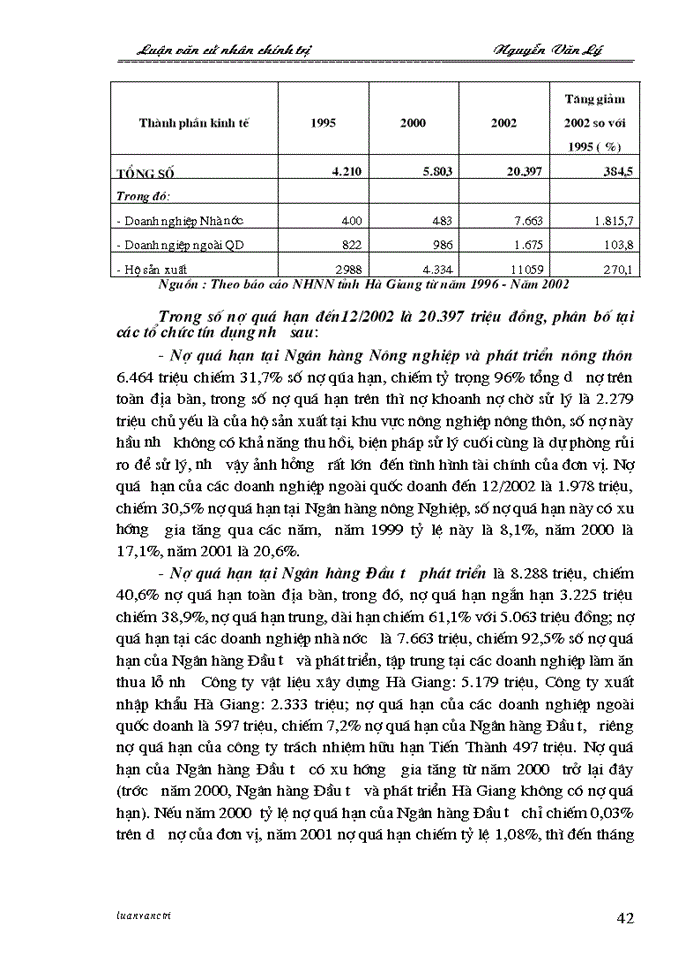 image for page Chất lượng tín dụng của các ngân hàng thương mại trên địa bàn tỉnh hà giang. thực trạng và giải pháp